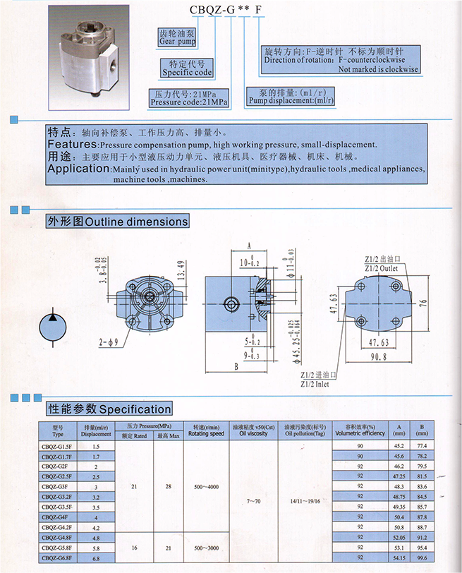 CBQz-F200