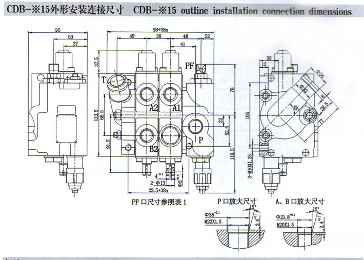 CDB-F15系列多路換向閥